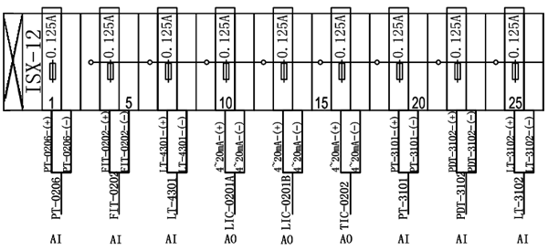 某中石油油田系统图纸在AI、AO、DI信号都加了保险管 某中石油油田系统图纸在AI、AO、DI信号都加了保险管