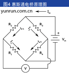 惠斯通电桥原理图 惠斯通电桥原理图