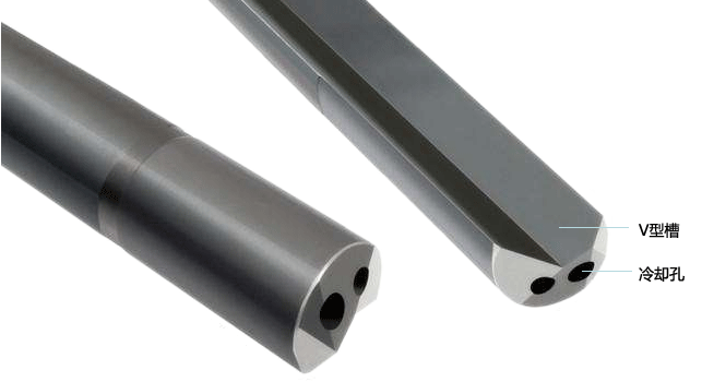 枪钻加工为强制排屑 枪钻加工为强制排屑