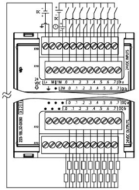 6ES7 223-1BL32-0XB0接线图 6ES7 223-1BL32-0XB0接线图