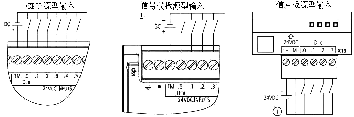 源型输入接线 源型输入接线