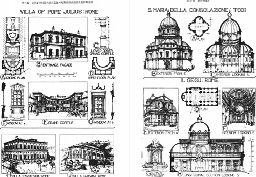 弗莱彻建筑史手稿1