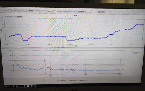 雷达物位计测量值历史曲线 雷达物位计测量值历史曲线