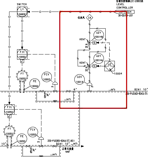 紧急切断阀用于切断进料 紧急切断阀用于切断进料