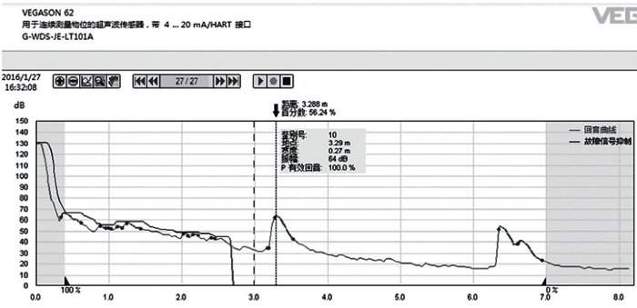 VEGA超声波液位计回波曲线 VEGA超声波液位计回波曲线