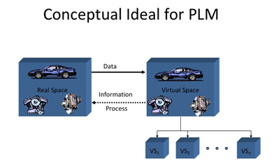 镜像空间模型 镜像空间模型