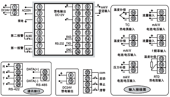 SWP-LK90流量积算仪接线图 SWP-LK90流量积算仪接线图