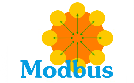 Modbus协议 Modbus协议