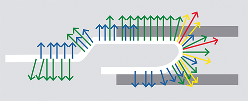 ReliaGear夹子组件 ReliaGear夹子组件