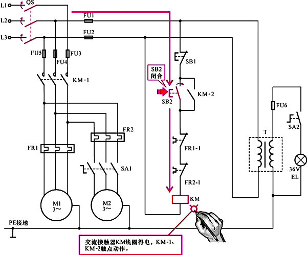 主轴电动机的启动过程1 主轴电动机的启动过程1