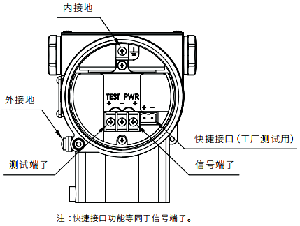 超高温差压远传变送器电气连接 超高温差压远传变送器电气连接