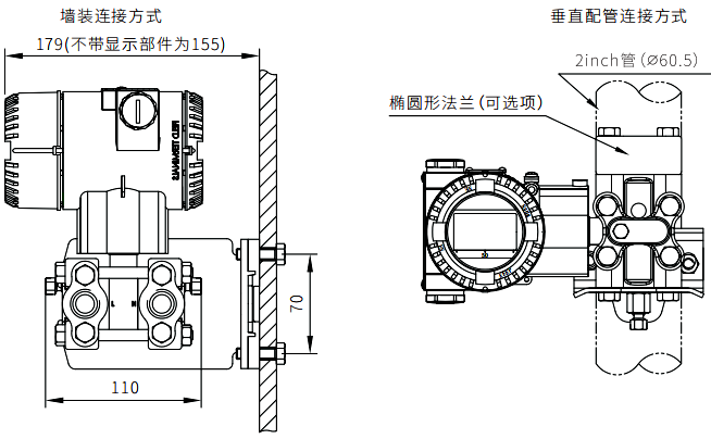 压力变送器墙面连接方式 压力变送器墙面连接方式