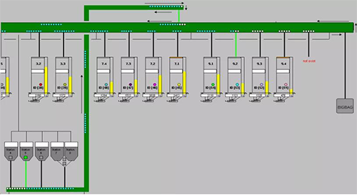 斗式输送带系统 斗式输送带系统