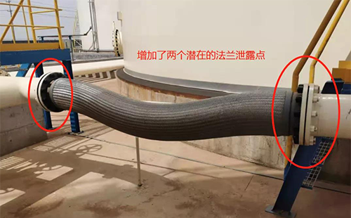 使用金属软管则增加了两个潜在的泄露源 使用金属软管则增加了两个潜在的泄露源