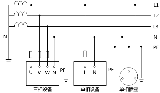 TT系统接线图 TT系统接线图