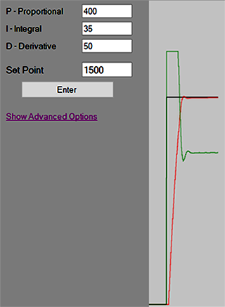 D具有削峰和压制波动 D具有削峰和压制波动