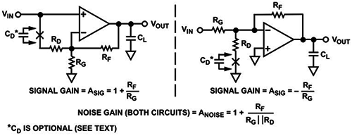 噪声增益操控法处理容性负载的电路图 噪声增益操控法处理容性负载的电路图