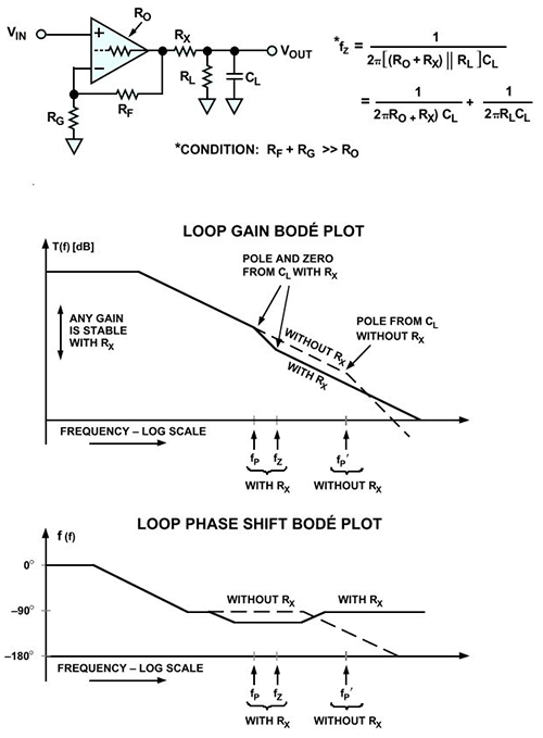 有效噪声增益电路图 有效噪声增益电路图