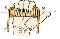 用右手螺旋定则判断通电螺旋管导体的磁场方向 用右手螺旋定则判断通电螺旋管导体的磁场方向