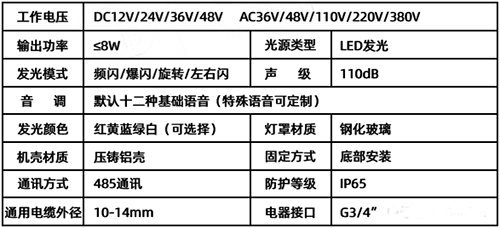 两线制区域声光报警器技术参数 两线制区域声光报警器技术参数