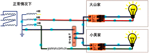 正常情况下电路模型