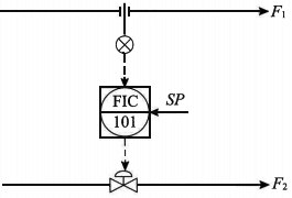 开环比值控制系统 开环比值控制系统