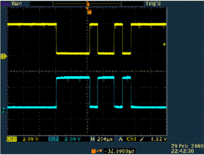 RS485线上的反极性信号交叉抵消了彼此的磁场,从而将EMI降至最小 RS485线上的反极性信号交叉抵消了彼此的磁场,从而将EMI降至最小