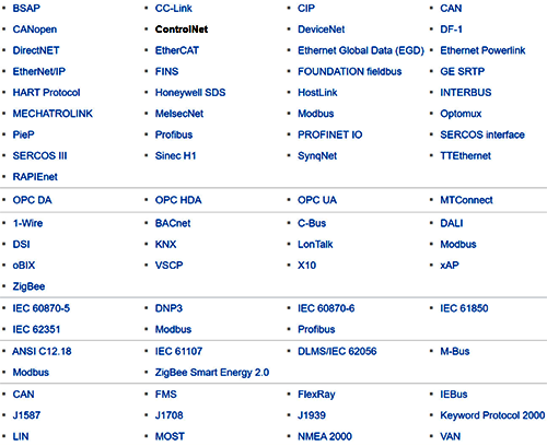 工业通讯上的各种总线 工业通讯上的各种总线