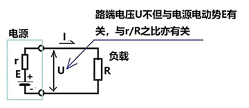 变压器与负载示意图 变压器与负载示意图