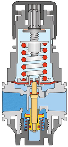 减压阀结构示意图 减压阀结构示意图