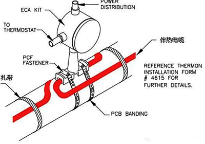 电伴热安装图 电伴热安装图