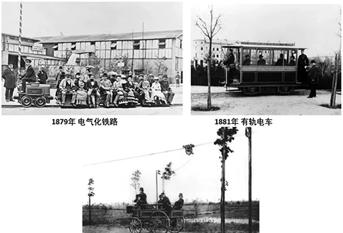 西门子的成就 西门子的成就