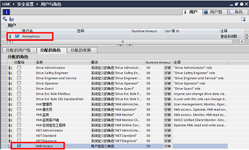 分配角色给匿名用户 分配角色给匿名用户