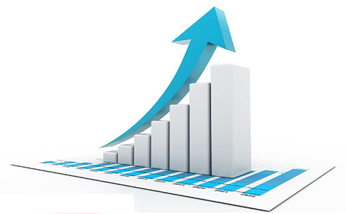 仪器仪表市场趋势 仪器仪表市场趋势