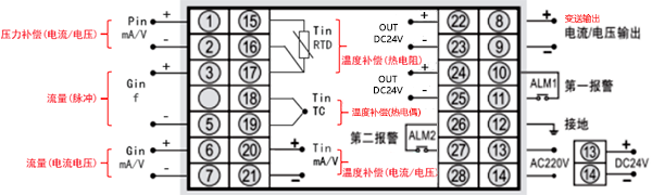 SWP-LCD-NL802-020-AAG-HL-2P接线图 SWP-LCD-NL802-020-AAG-HL-2P接线图