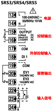 SRS3、SRS4和SRS5数字调节器接线图 SRS3、SRS4和SRS5数字调节器接线图