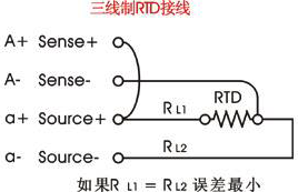 3线制热电阻接线 3线制热电阻接线