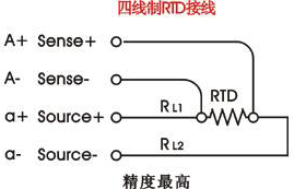 4线制热电阻接线 4线制热电阻接线