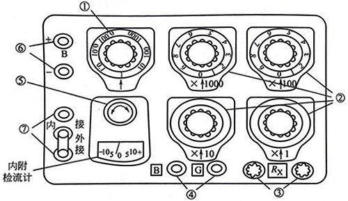QJ23型直流单臂电桥面板图