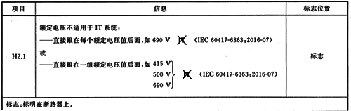 不适用于某电压等级IT系统的标识 不适用于某电压等级IT系统的标识