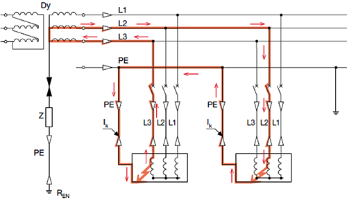 IT系统二次接地故障 IT系统二次接地故障