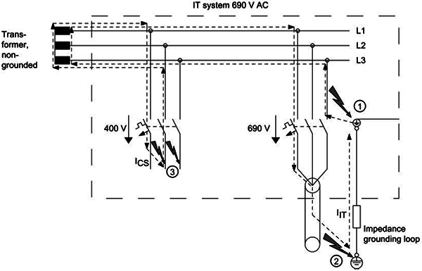 IT系统相间短路、二次接地故障时触头电压 IT系统相间短路、二次接地故障时触头电压