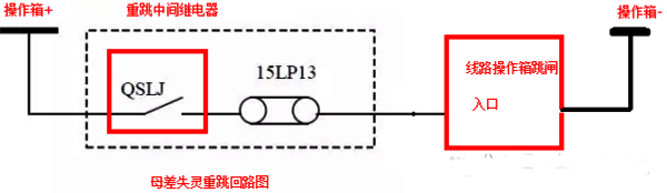 母差失灵重跳回路图