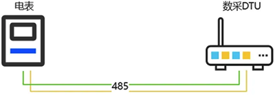 应答机制 应答机制