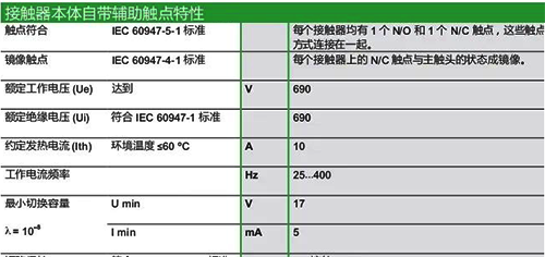 接触器本体自带辅助触点特性