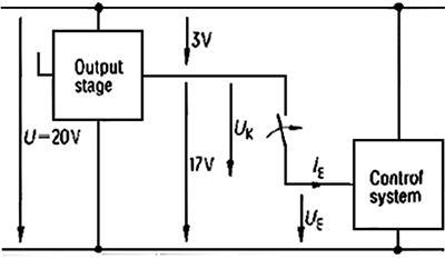 典型电子式控制装置电气图
