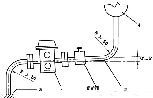 瓦斯继电器安装位置 瓦斯继电器安装位置