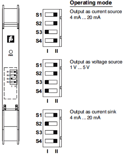 倍加福KCD2-STC-EX1安全栅拨码开关