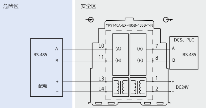 RS485(半双工)隔离安全栅接线图