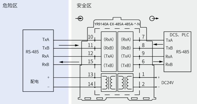 RS485A(全双工)隔离安全栅接线图